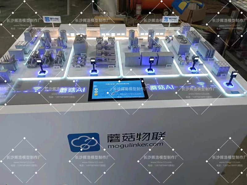物联技术原理动态演示沙盘模型—数智赋能工业未来